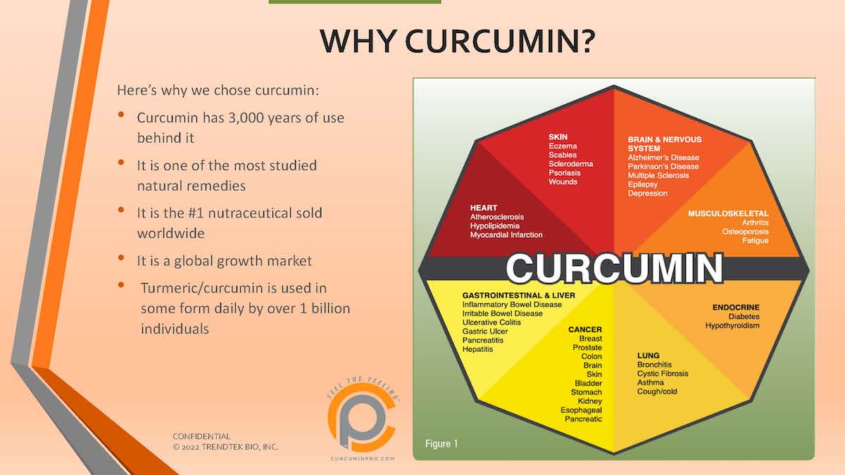 2TTB Investor Deck_Q2-2022_Ver11_01JUN22_Page_06