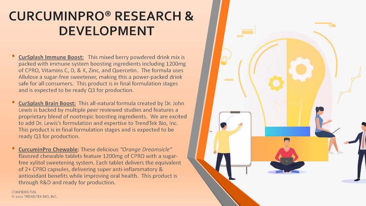 2TTB Investor Deck_Q2-2022_Ver11_01JUN22_Page_12