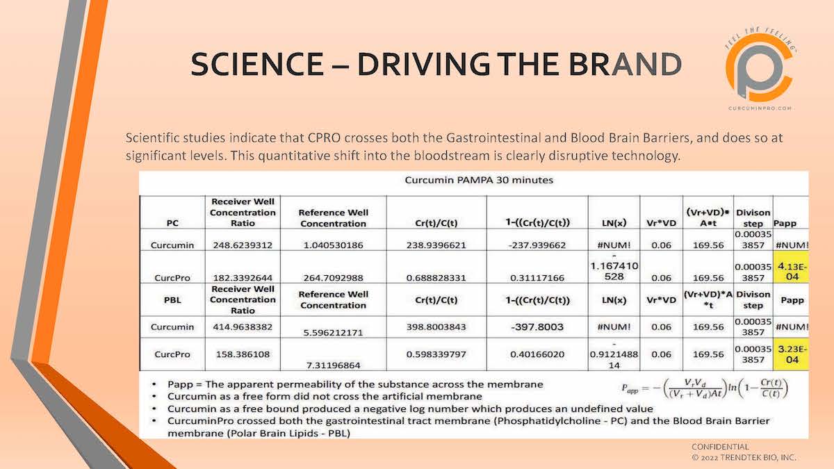 2TTB Investor Deck_Q2-2022_Ver11_01JUN22_Page_17