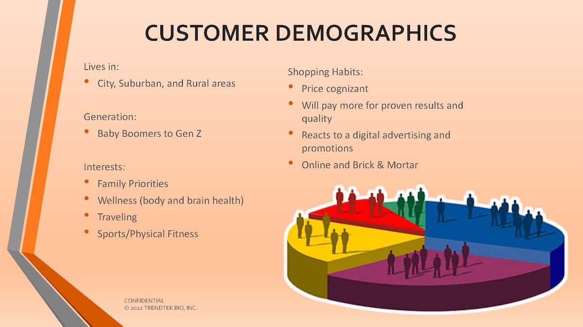 2TTB Investor Deck_Q2-2022_Ver11_01JUN22_Page_18