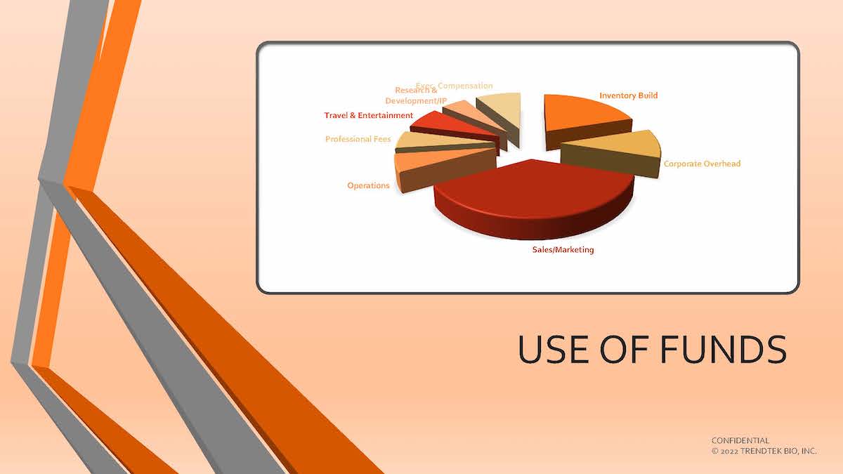 2TTB Investor Deck_Q2-2022_Ver11_01JUN22_Page_27