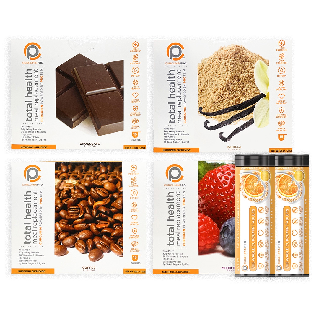 CurcuminPro® Focus Over Frazzle Essentials Bundle
